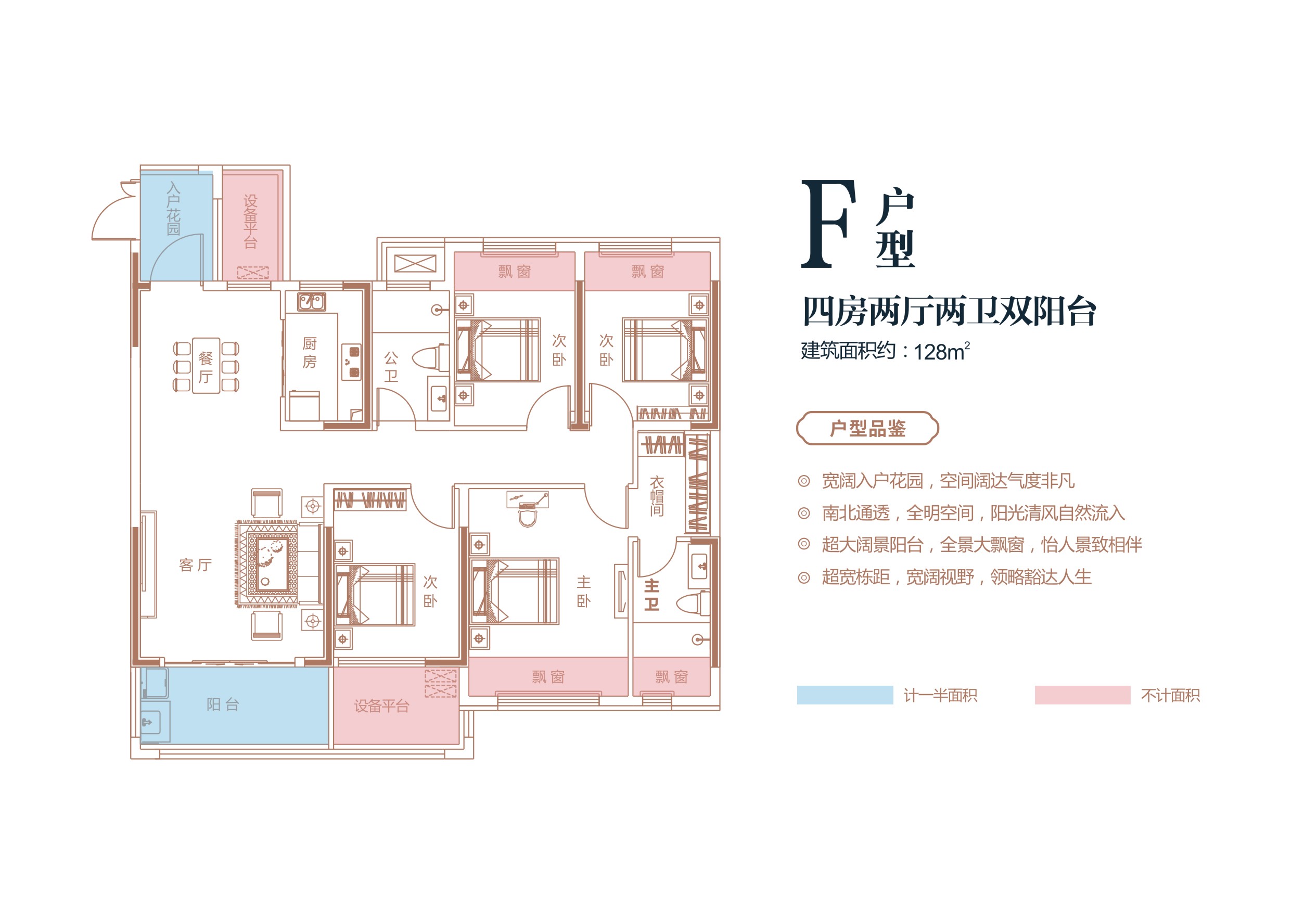 F户型户型图