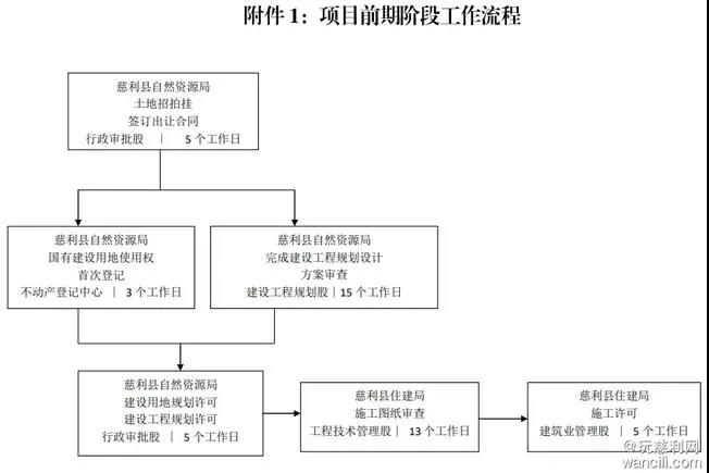 微信图片_20211031124917