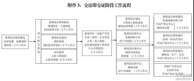 微信图片_20211031124925